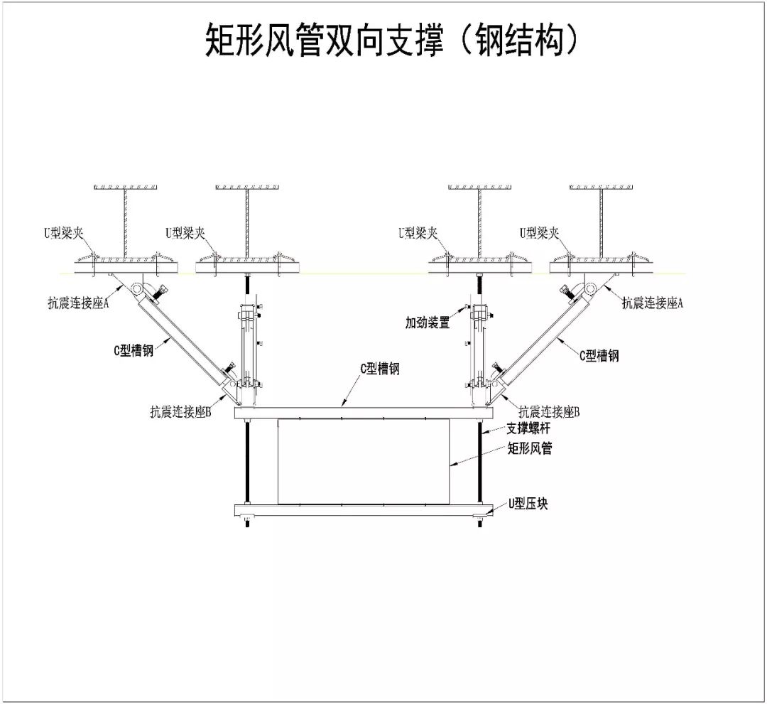 成品支吊架图集_成品图集支吊架怎么做_支吊架图纸