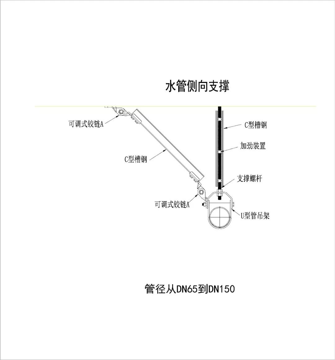 成品图集支吊架怎么做_支吊架图纸_成品支吊架图集