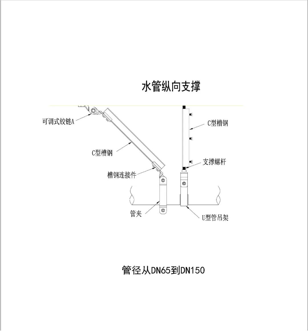 成品支吊架图集_支吊架图纸_成品图集支吊架怎么做