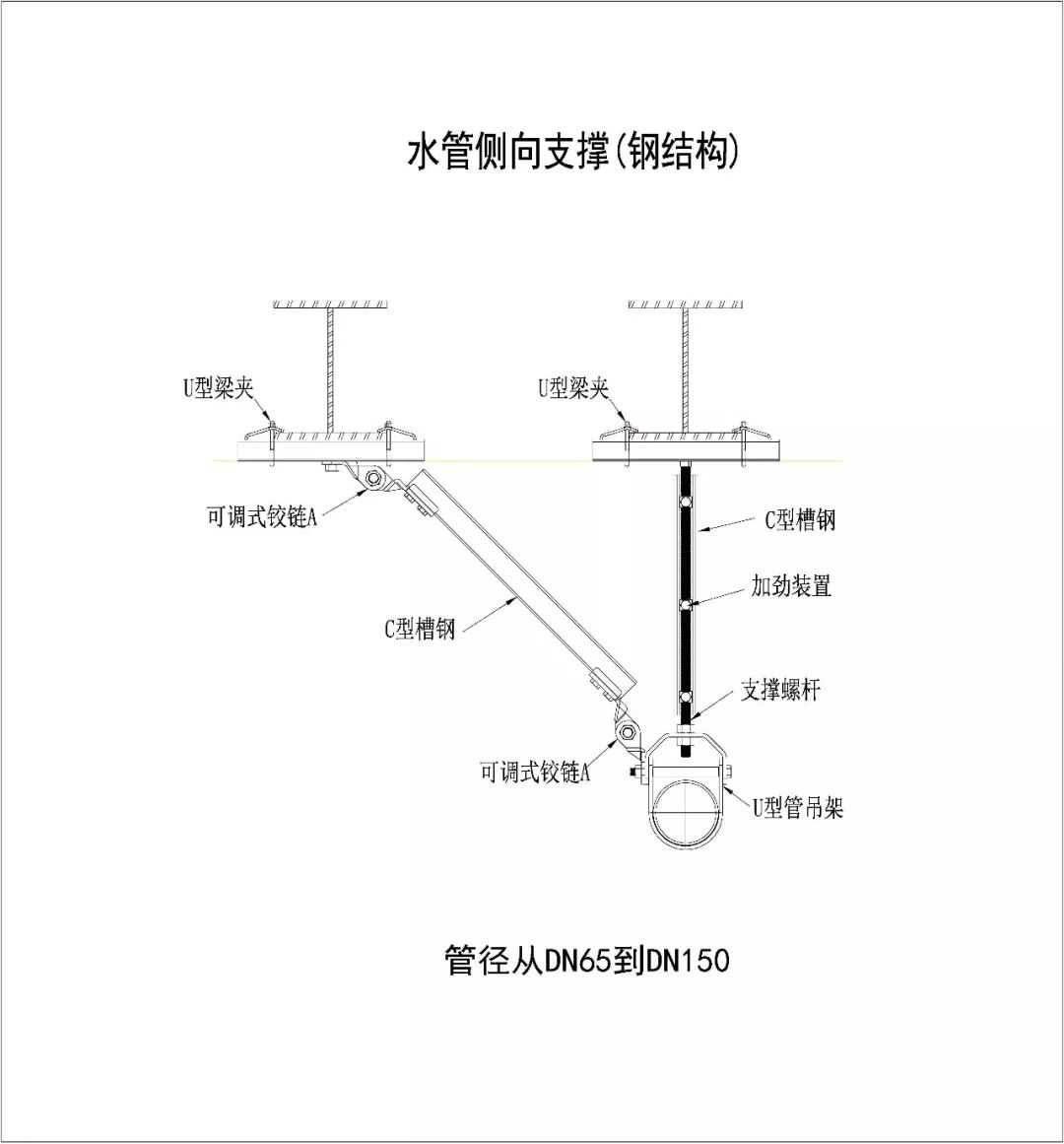 成品支吊架图集_成品图集支吊架怎么做_支吊架图纸