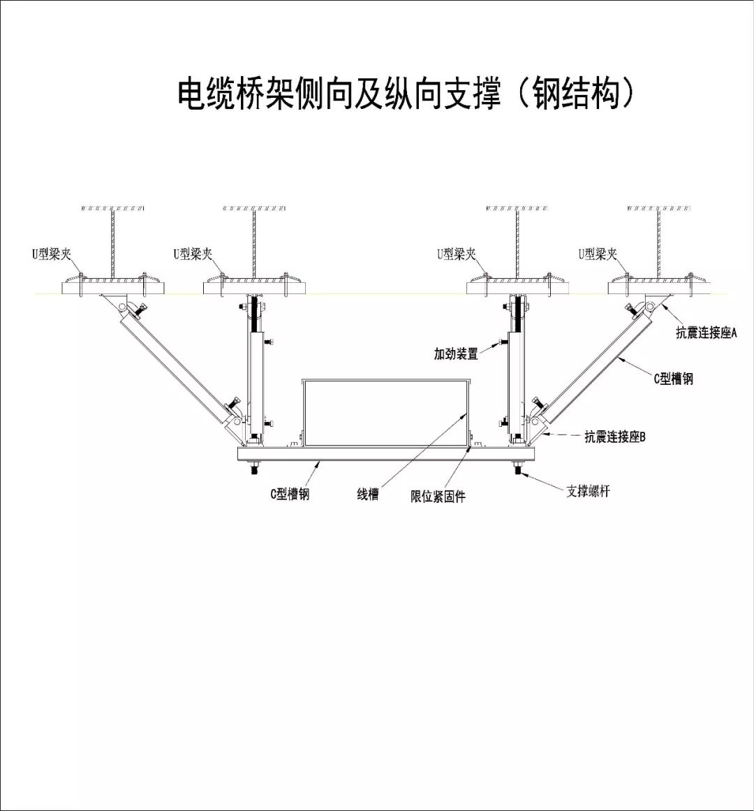 成品支吊架图集_支吊架图纸_成品图集支吊架怎么做