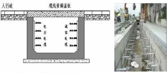支架管道给水管廊图片_给水管道管廊支架_支架管道给水管廊施工方案
