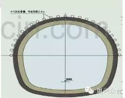 支架管道给水管廊图片_给水管道管廊支架_支架管道给水管廊施工方案