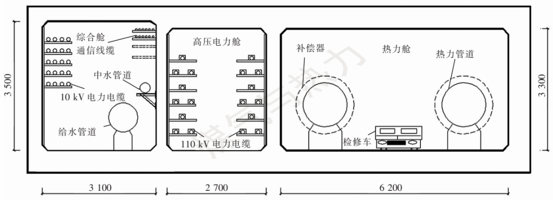 南京【论文精选】北方某试点城市综合管廊工程设计