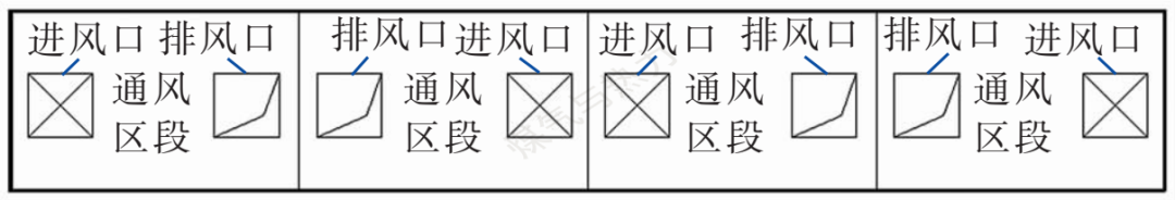 支架管道给水管廊的作用_支架管道给水管廊图片_给水管道管廊支架