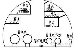 管廊支架安装_给水管道支架安装规范_给水管道管廊支架