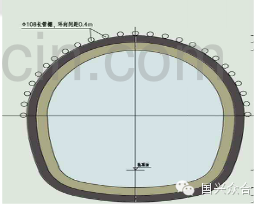 给水管道管廊支架_管廊支架安装_给水管道支架安装规范