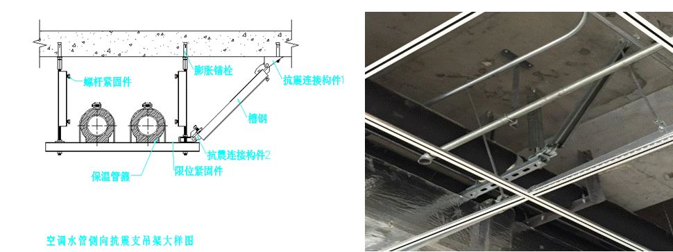 抗震支架项目_支架抗震项目有哪些_支架抗震项目包括哪些