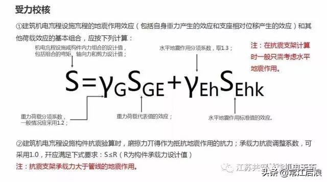 支架抗震管道整套消防设计_消防管道抗震支架 一整套_支架抗震管道整套消防要求