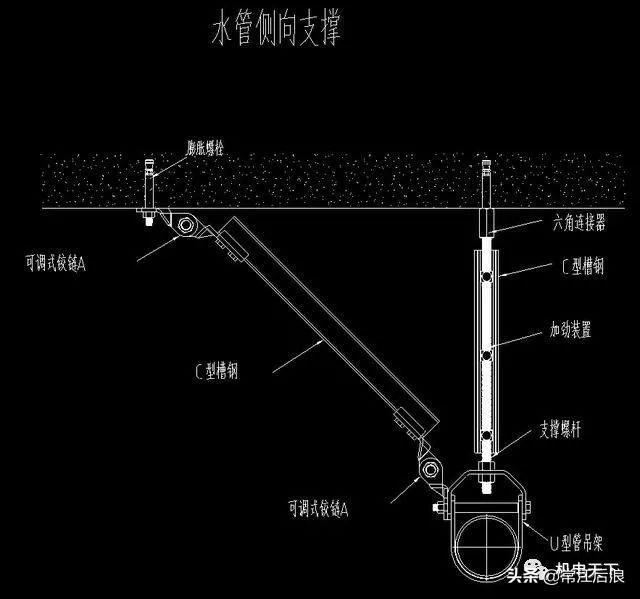 支架抗震管道整套消防设计_消防管道抗震支架 一整套_支架抗震管道整套消防要求
