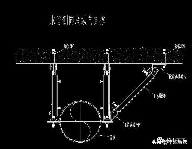 支架抗震管道整套消防要求_支架抗震管道整套消防设计_消防管道抗震支架 一整套