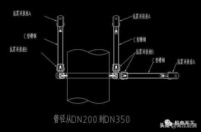 支架抗震管道整套消防设计_消防管道抗震支架 一整套_支架抗震管道整套消防要求