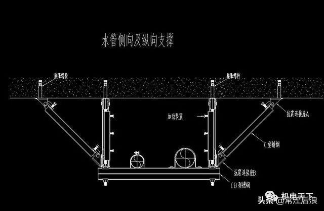 支架抗震管道整套消防设计_消防管道抗震支架 一整套_支架抗震管道整套消防要求