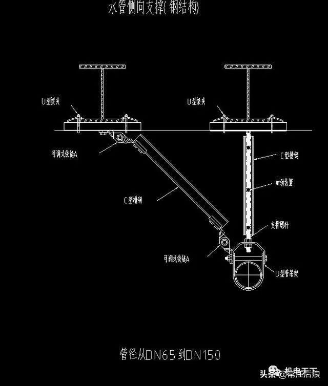 支架抗震管道整套消防要求_消防管道抗震支架 一整套_支架抗震管道整套消防设计