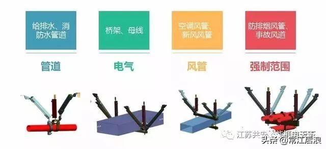 支架抗震管道整套消防设计_支架抗震管道整套消防要求_消防管道抗震支架 一整套