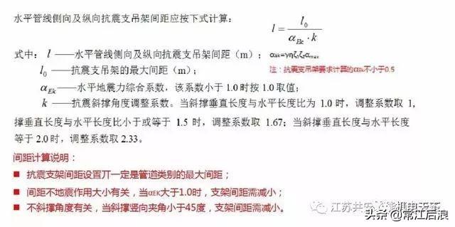 支架抗震管道整套消防要求_支架抗震管道整套消防设计_消防管道抗震支架 一整套
