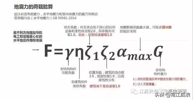 支架抗震管道整套消防要求_支架抗震管道整套消防设计_消防管道抗震支架 一整套