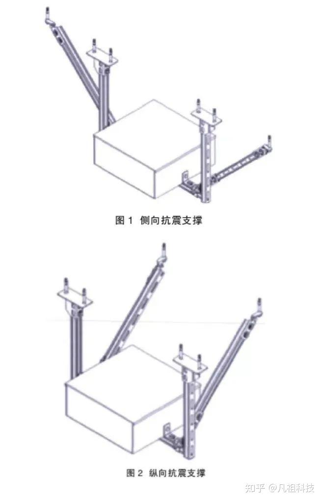 南京抗震支架从设置到安装的知识点总...