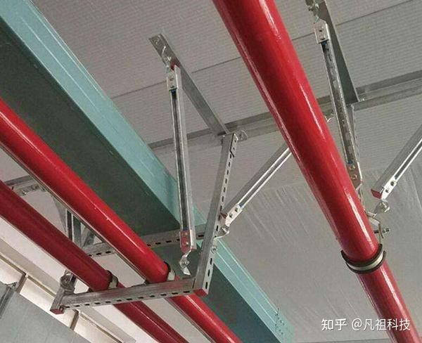 抗震支架管夹_管子抗震支架_支架抗震夹管图片
